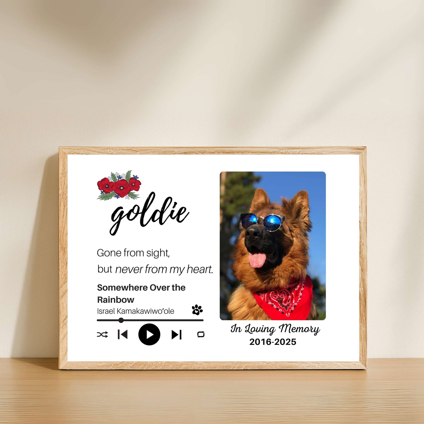 Personalized Dog Memorial Frame – "Never From My Heart" – Poppy Floral – Horizontal