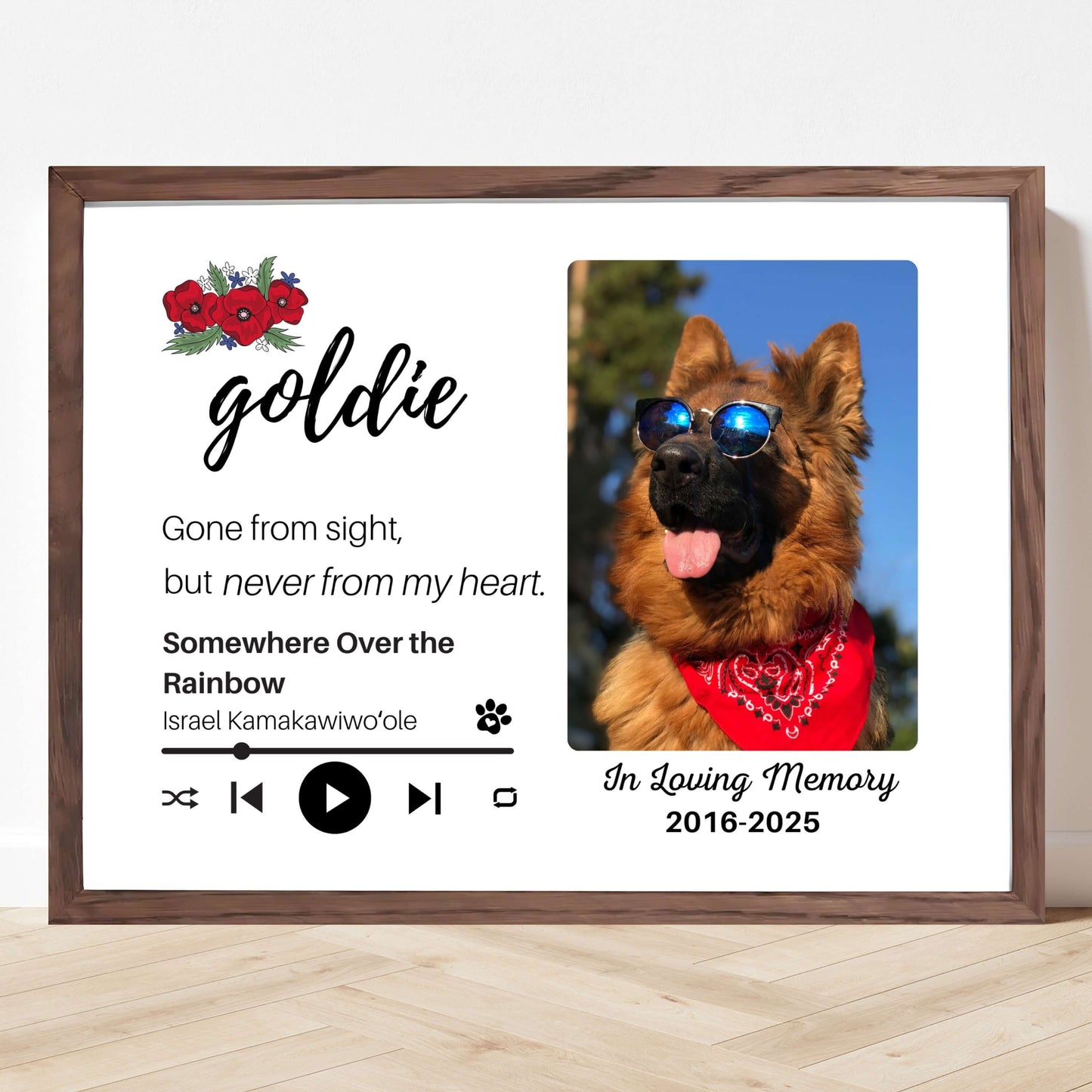 Personalized Dog Memorial Frame – "Never From My Heart" – Poppy Floral – Horizontal