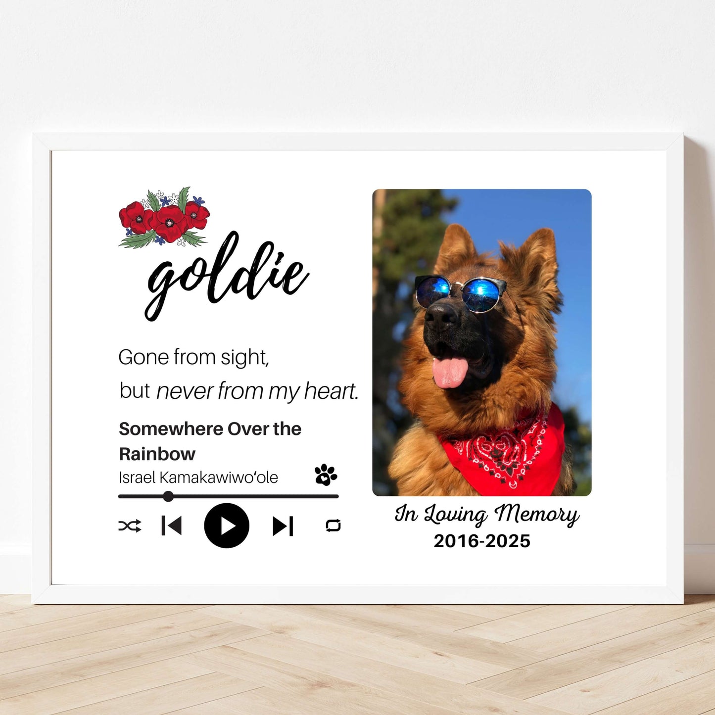 Personalized Dog Memorial Frame – "Never From My Heart" – Poppy Floral – Horizontal