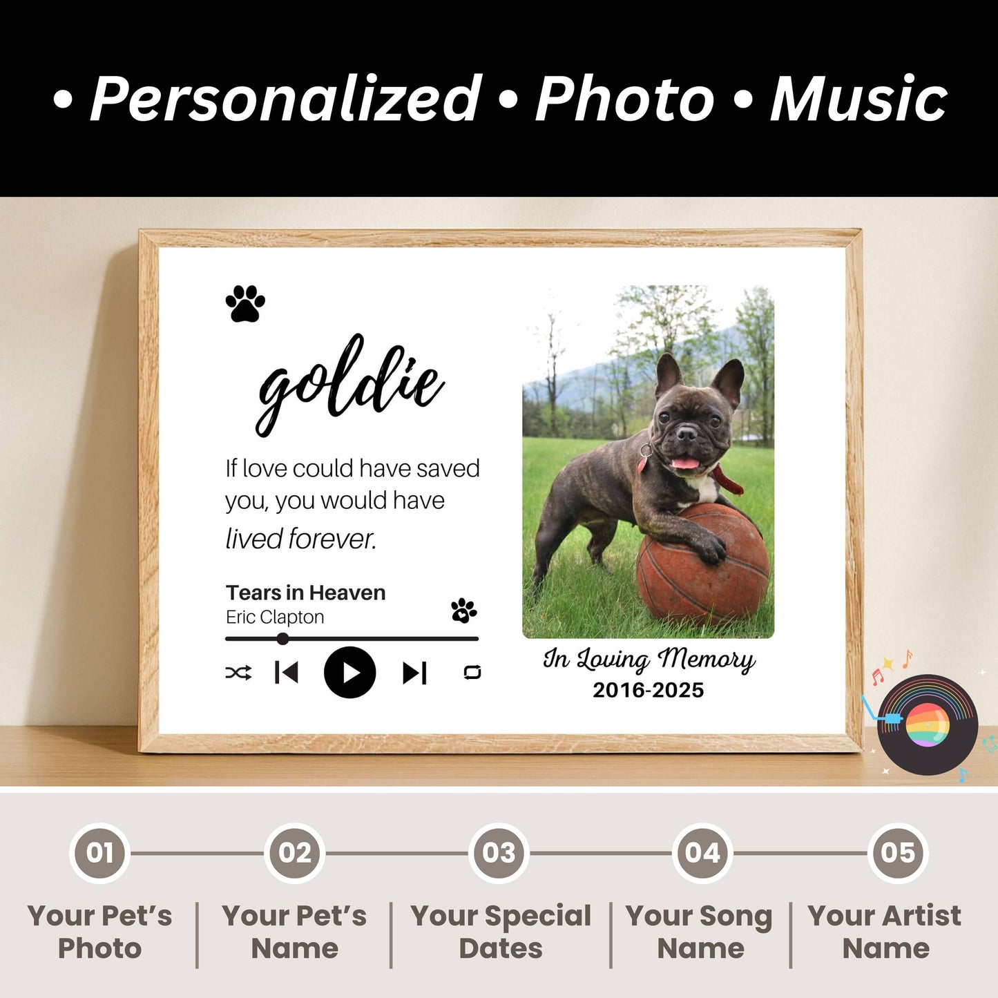Personalized Dog Memorial Frame – "Lived Forever" – Horizontal