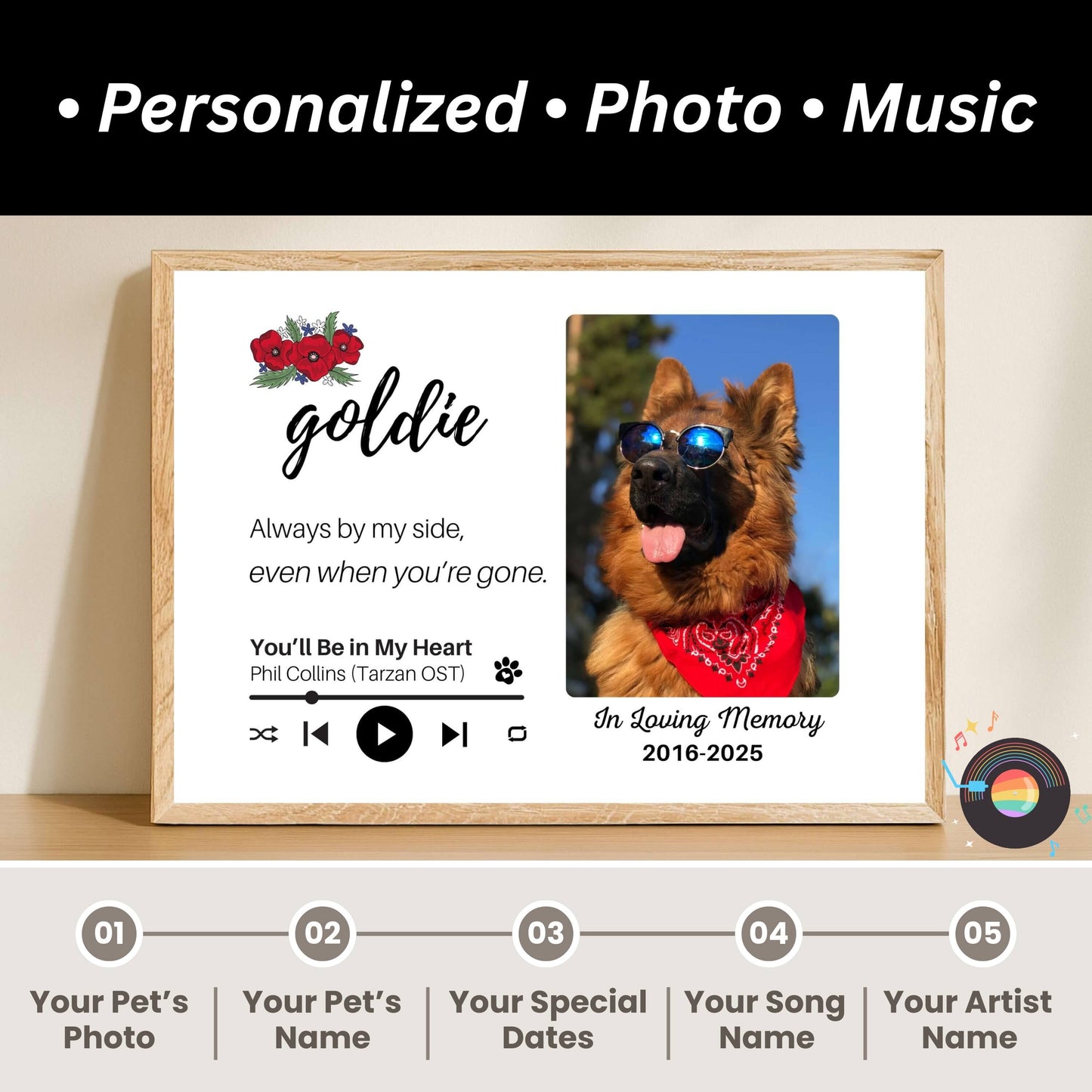 Personalized Dog Memorial Frame – "Always By My Side" – Poppy Floral – Horizontal