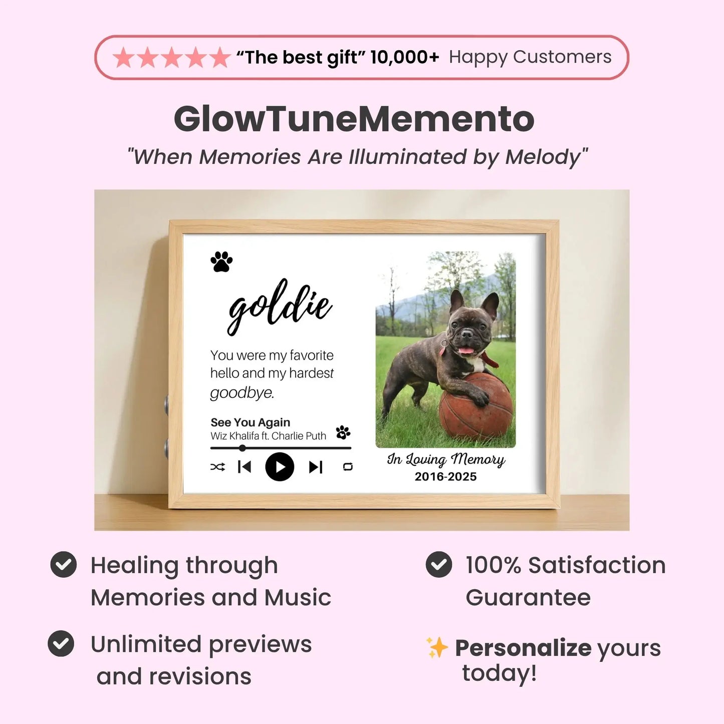 Personalized Dog Memorial Frame – "Lived Forever" – Horizontal