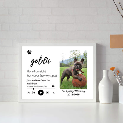 Personalized Dog Memorial Frame – "Never From My Heart" – Horizontal