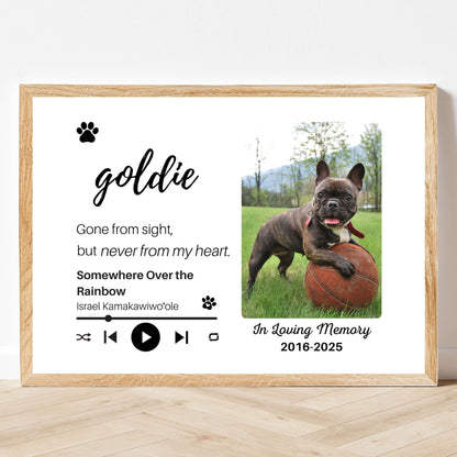 Personalized Dog Memorial Frame – "Never From My Heart" – Horizontal
