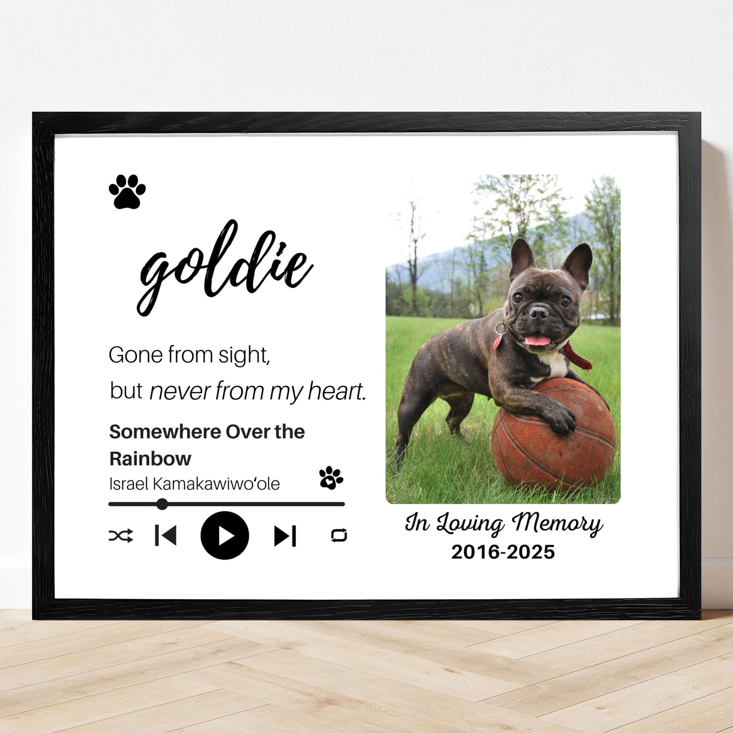 Personalized Dog Memorial Frame – "Never From My Heart" – Horizontal