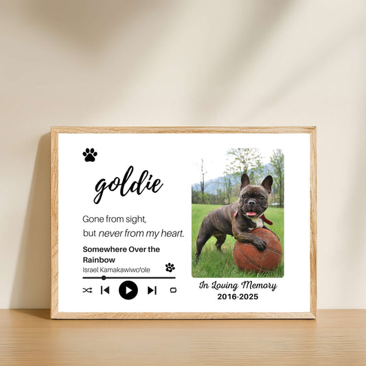 Personalized Dog Memorial Frame – "Never From My Heart" – Horizontal