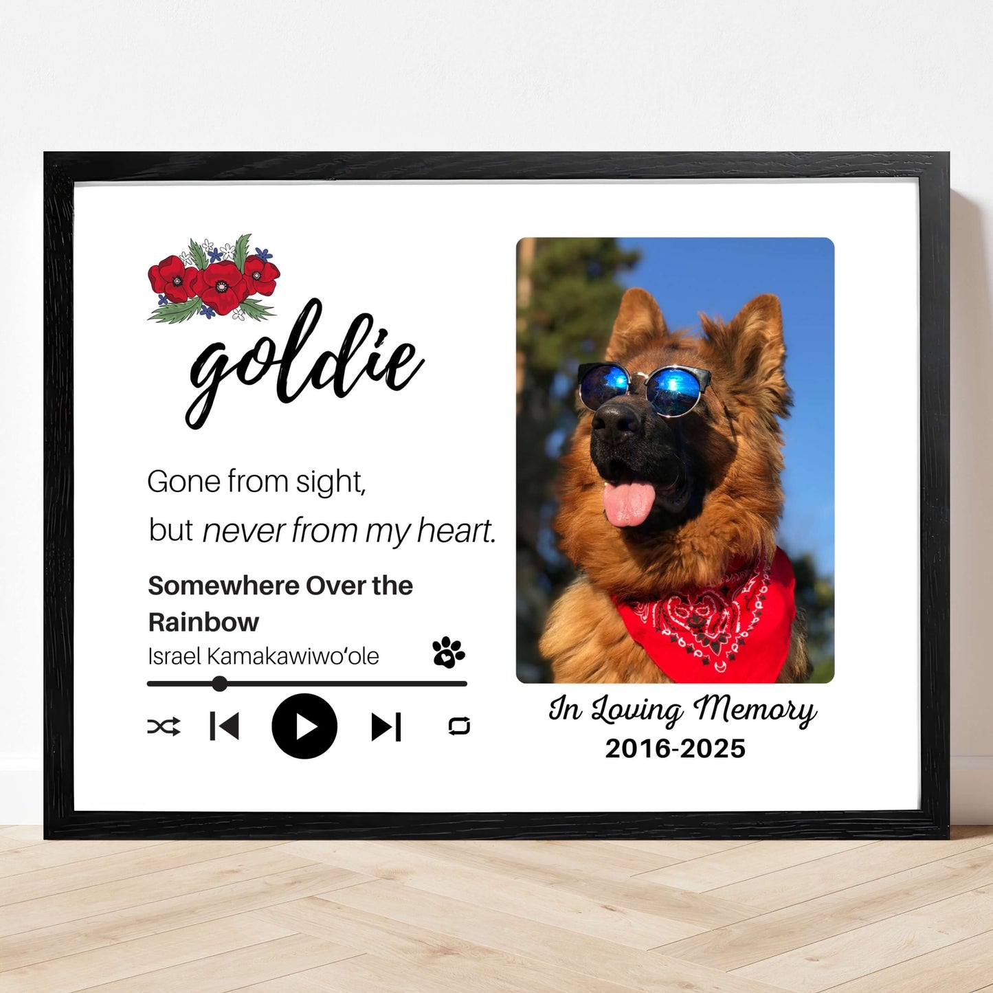 Personalized Dog Memorial Frame – "Never From My Heart" – Poppy Floral – Horizontal