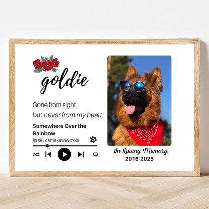 Personalized Dog Memorial Frame – "Never From My Heart" – Poppy Floral – Horizontal
