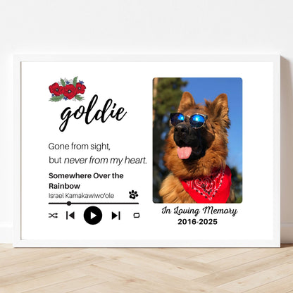 Personalized Dog Memorial Frame – "Never From My Heart" – Poppy Floral – Horizontal