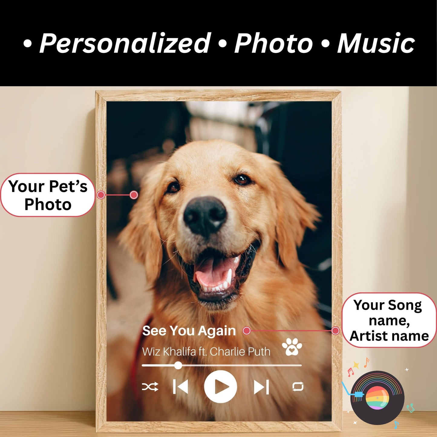 Personalized Dog Memorial Frame – Personalized Tribute – Vertical