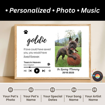 Personalized Dog Memorial Frame – "Lived Forever" – Horizontal