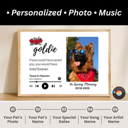 Personalized Dog Memorial Frame – "Lived Forever" – Poppy Floral – Horizontal