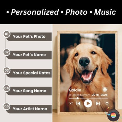 Personalized Dog Memorial Frame – Full Image Tribute – Vertical