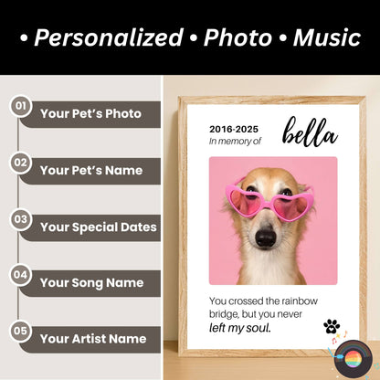 Personalized Dog Memorial Frame – "Rainbow Bridge, Never Left" – Vertical