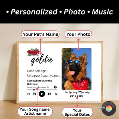 Personalized Dog Memorial Frame – "Never From My Heart" – Poppy Floral – Horizontal