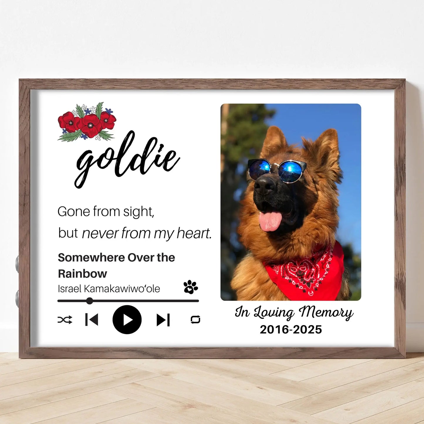 Personalized Dog Memorial Frame – "Never From My Heart" – Poppy Floral – Horizontal