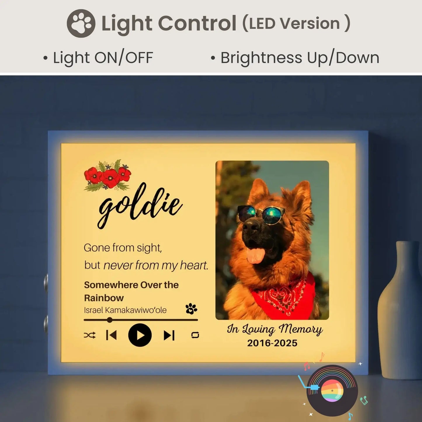 Personalized Dog Memorial Frame – "Never From My Heart" – Poppy Floral – Horizontal