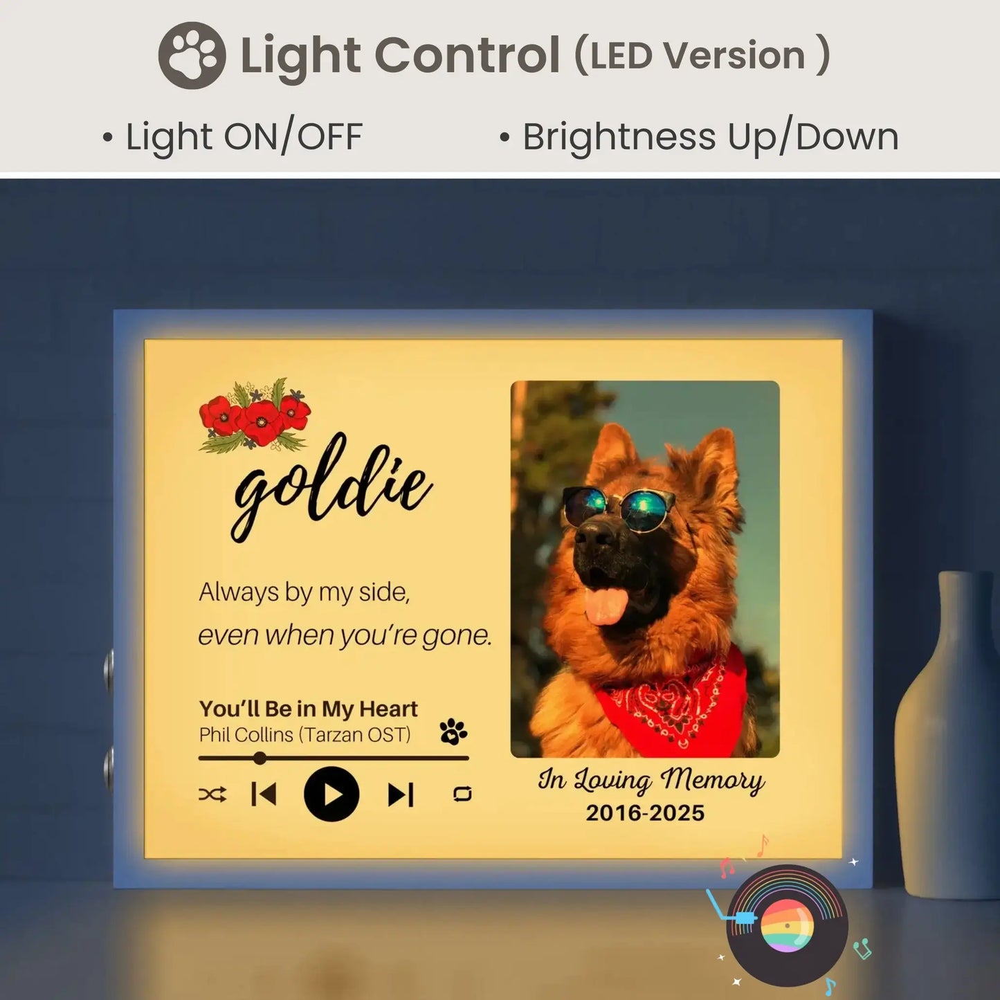 Personalized Dog Memorial Frame – "Always By My Side" – Poppy Floral – Horizontal