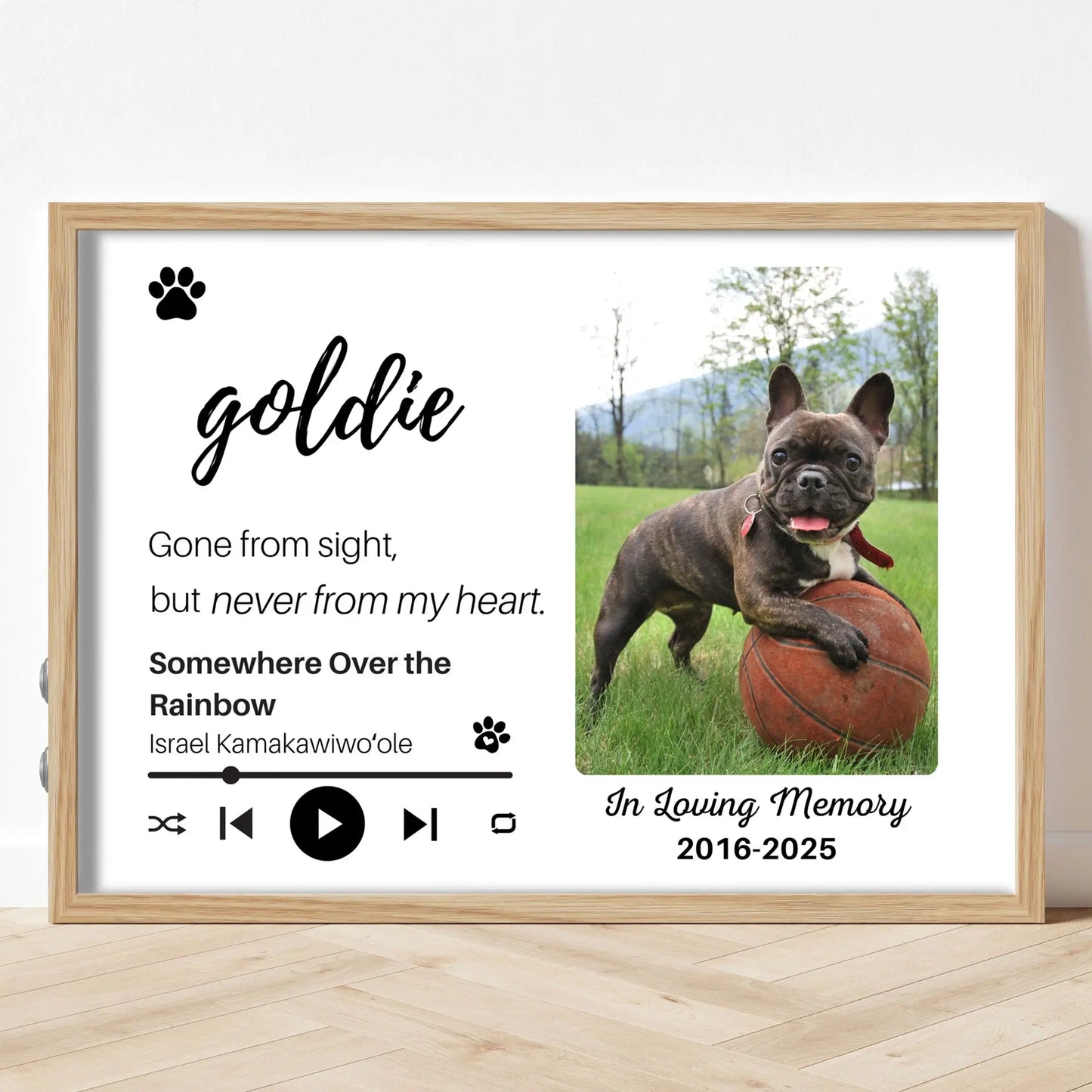 Personalized Dog Memorial Frame – "Never From My Heart" – Horizontal