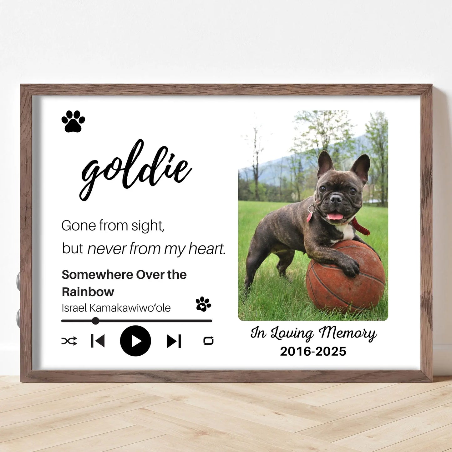 Personalized Dog Memorial Frame – "Never From My Heart" – Horizontal