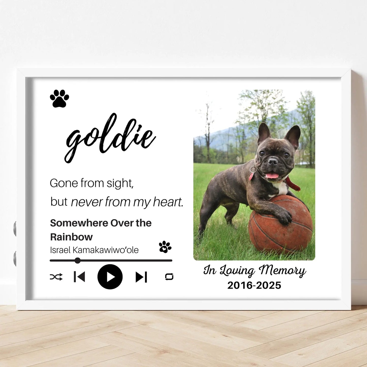 Personalized Dog Memorial Frame – "Never From My Heart" – Horizontal