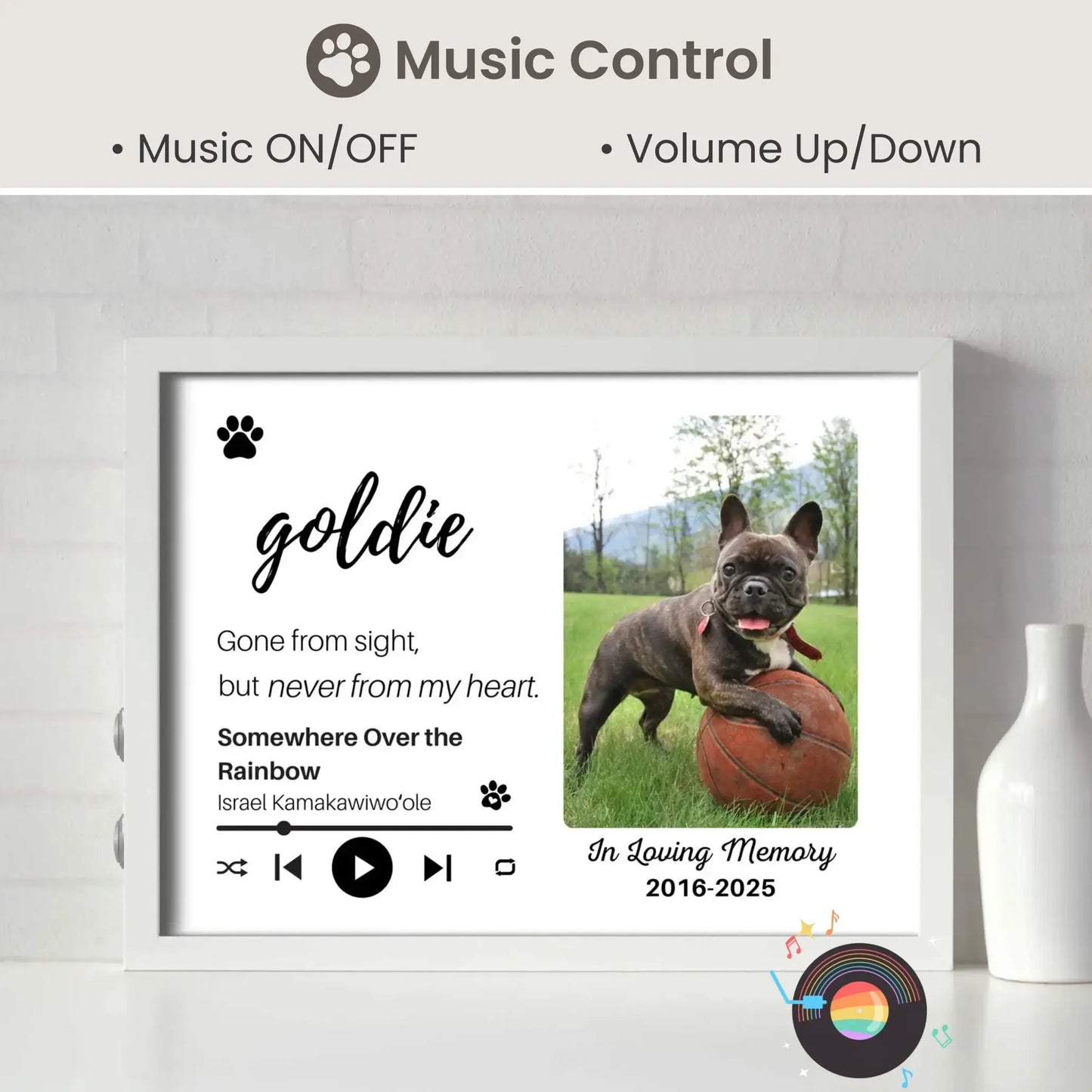 Personalized Dog Memorial Frame – "Never From My Heart" – Horizontal