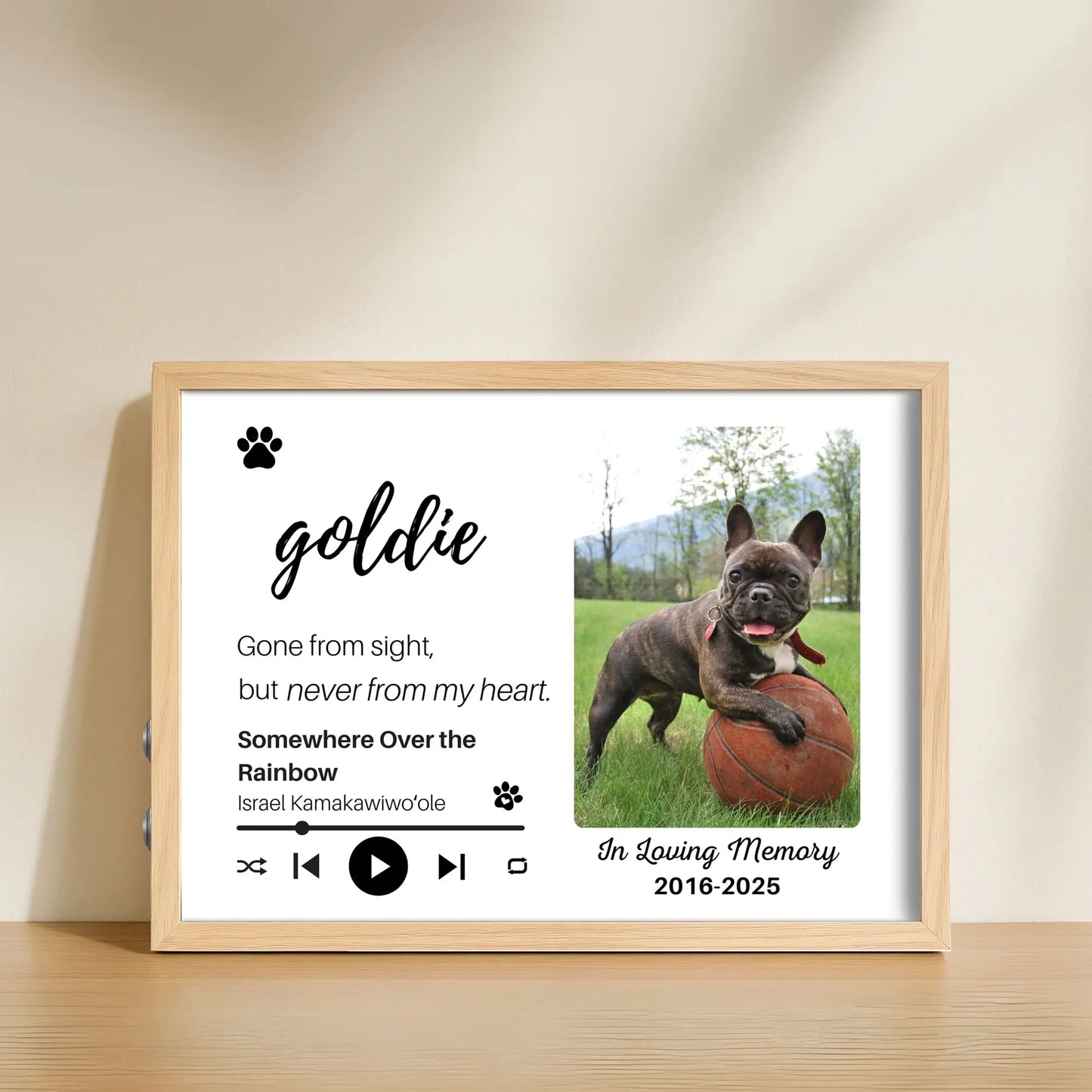 Personalized Dog Memorial Frame – "Never From My Heart" – Horizontal