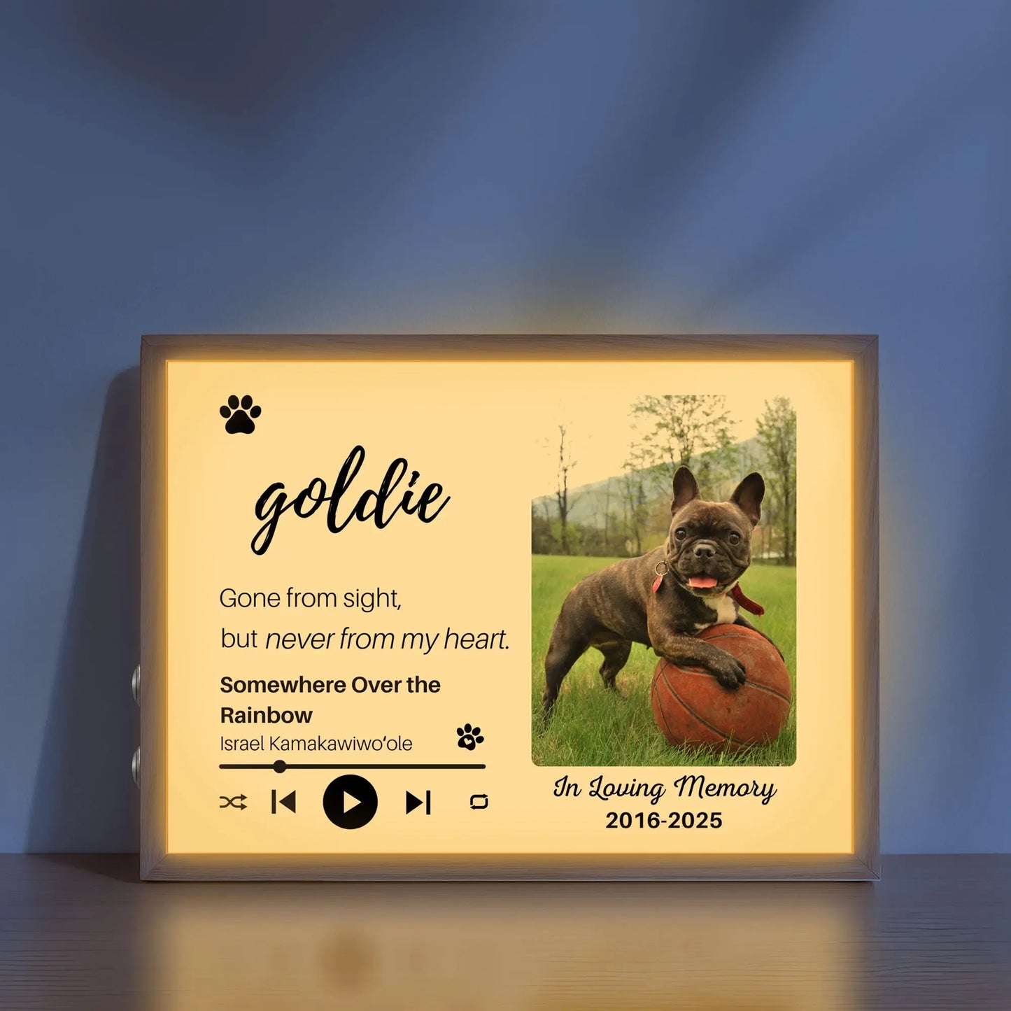 Personalized Dog Memorial Frame – "Never From My Heart" – Horizontal