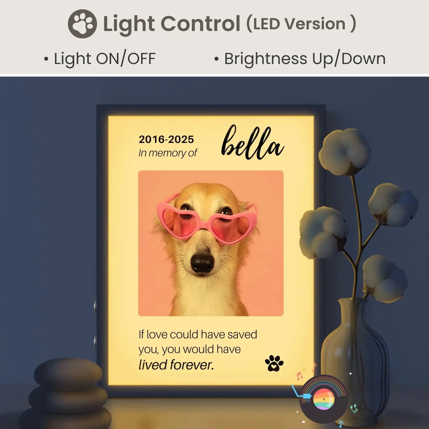 Personalized Dog Memorial Frame – "Lived Forever" – Vertical