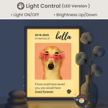 Personalized Dog Memorial Frame – "Lived Forever" – Vertical