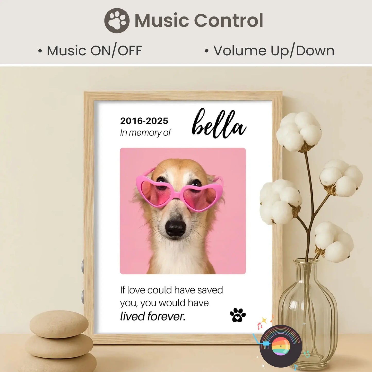 Personalized Dog Memorial Frame – "Lived Forever" – Vertical