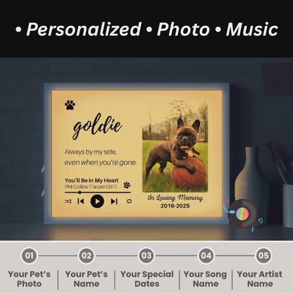 Personalized Dog Memorial Frame – "Always By My Side" – Horizontal