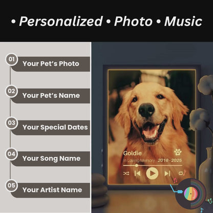 Personalized Dog Memorial Frame – Full Image Tribute – Vertical