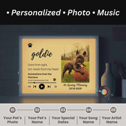 Personalized Dog Memorial Frame – "Never From My Heart" – Horizontal