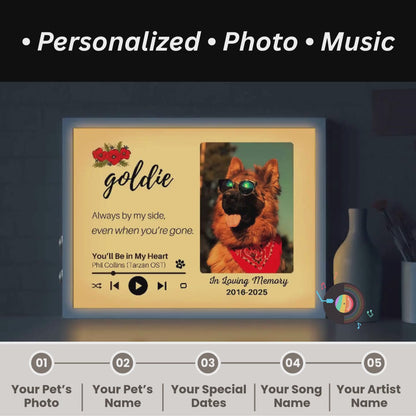 Personalized Dog Memorial Frame – "Always By My Side" – Poppy Floral – Horizontal