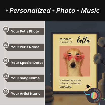 Personalized Dog Memorial Frame – "Favorite Hello, Hardest Goodbye" – Vertical